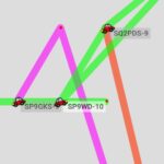 aprs